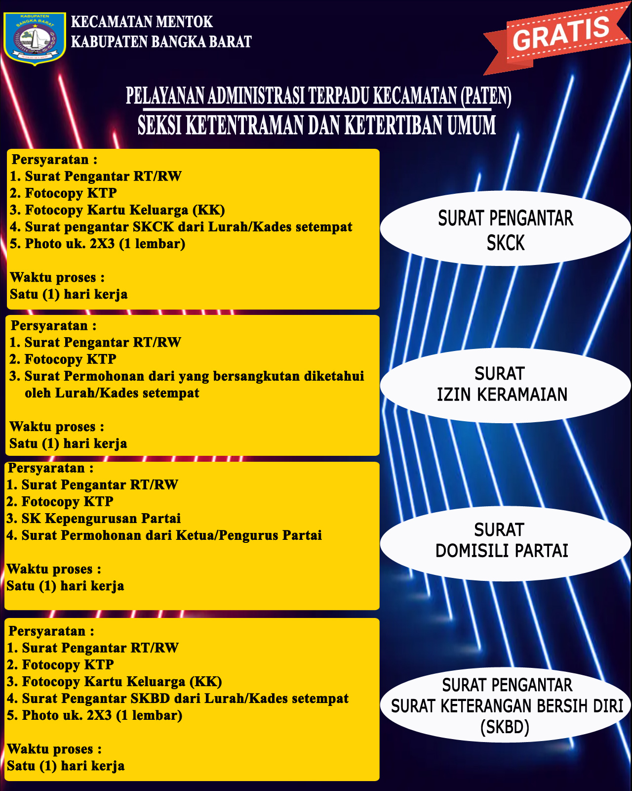Pelayanan Ketentraman dan Ketertiban Umum KECAMATAN MENTOK